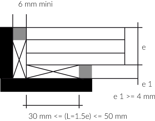 picto verre trempé